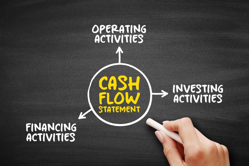 tipuri de cashflow